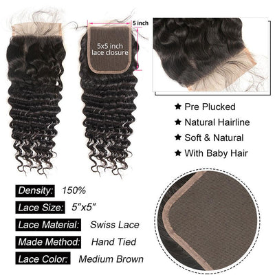 MYBhair HD Transparent Invisible Curly 5x5 Lace Closure Brazilian Virgin Hair details 2